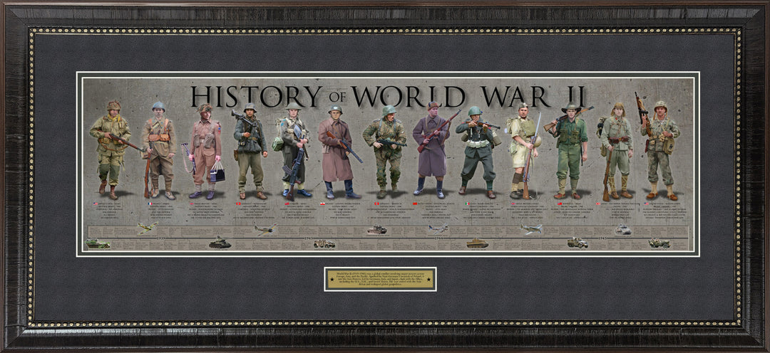 The History of World War 2
