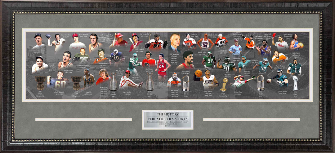 The History of Philadelphia Sports