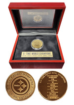 Load image into Gallery viewer, Pittsburgh Steelers | Coin Display | Coin, Plate, Box & Matting