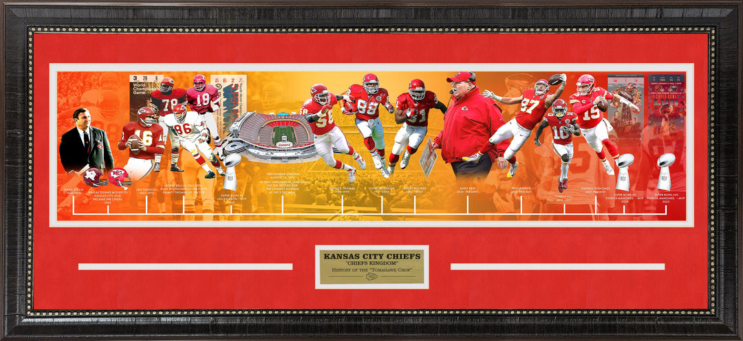 Kansas City Chiefs - Timeline Panorama