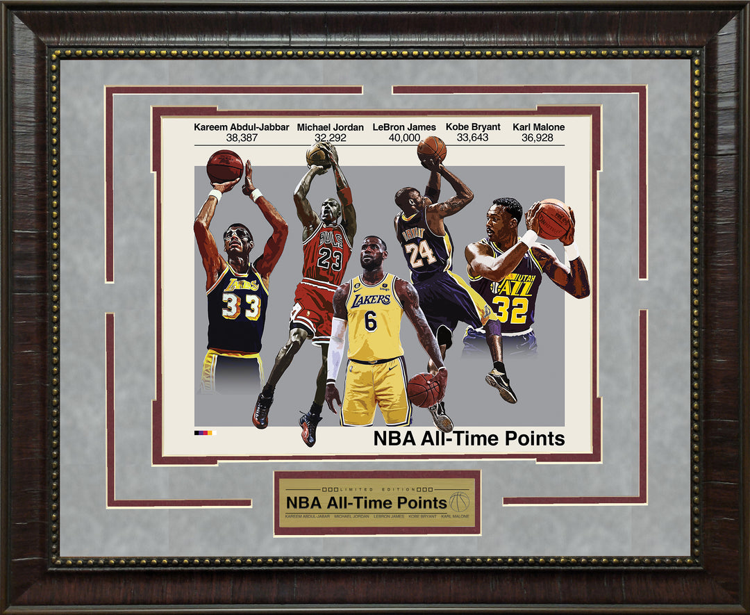 NBA All-Time Points - Mid-Century Art