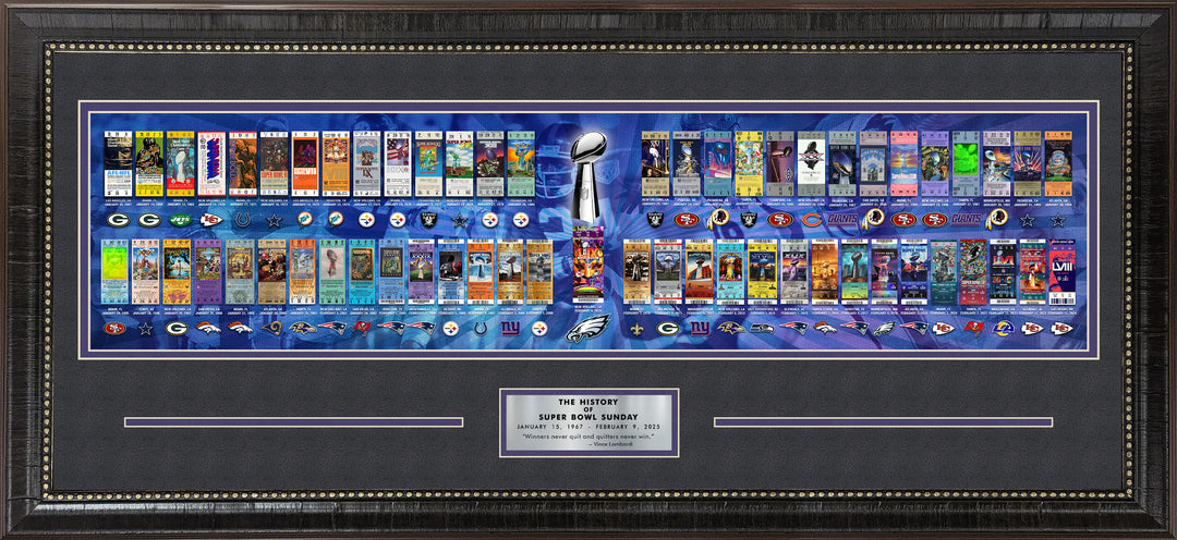 Super Bowl Tickets Timeline with current Super Bowl LIX Champions