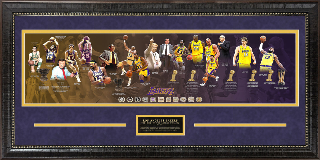 Los Angeles Lakers - Timeline