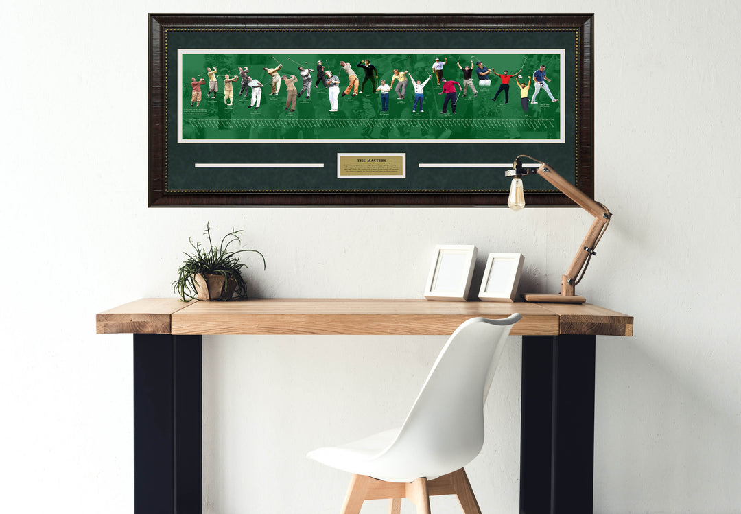 The Masters' Timeline Panorama