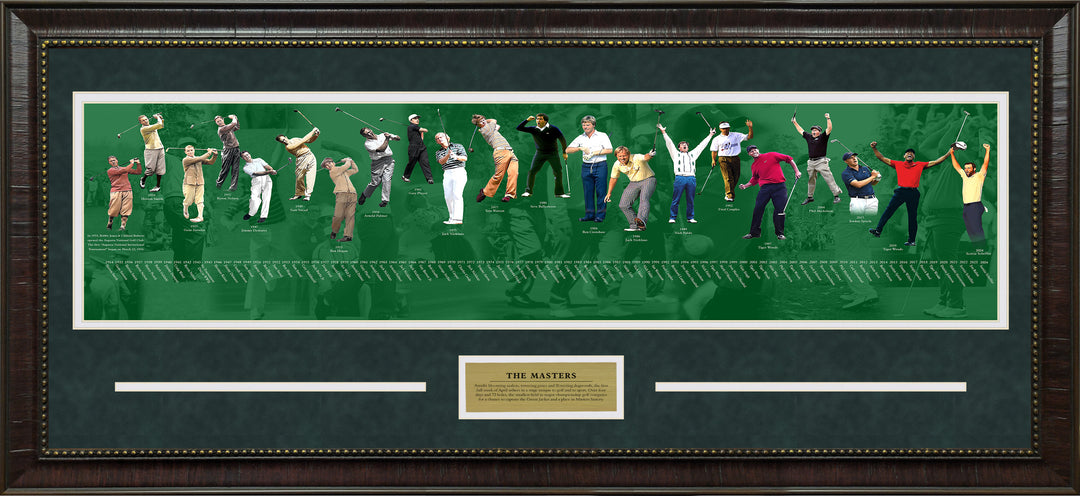 The Masters' Timeline Panorama