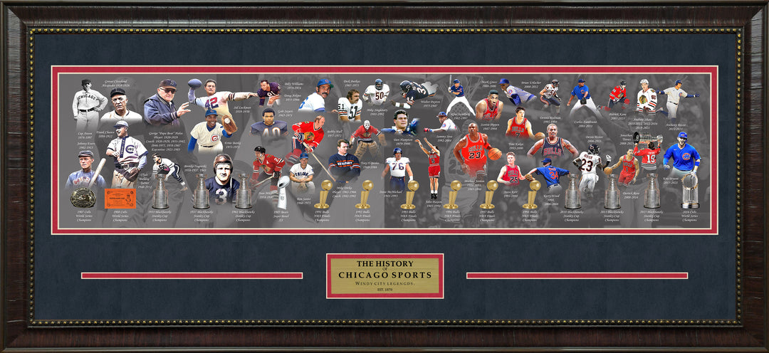 History of Chicago Sports Timeline Panorama