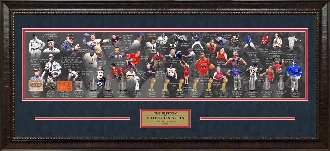 History of Chicago Sports Timeline Panorama