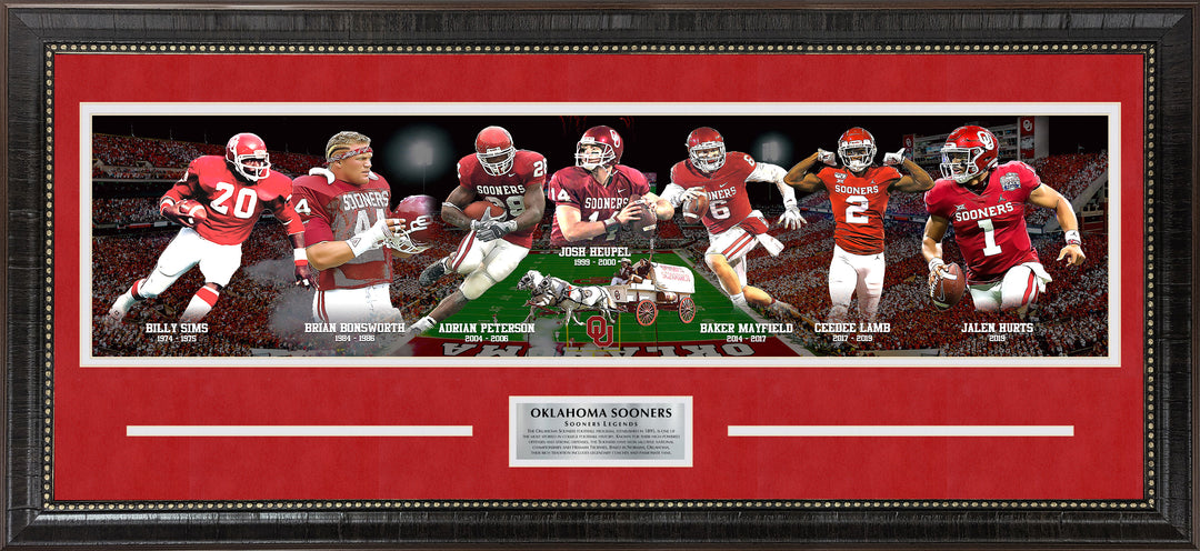 History of Oklahoma Sooners Football Timeline Panorama