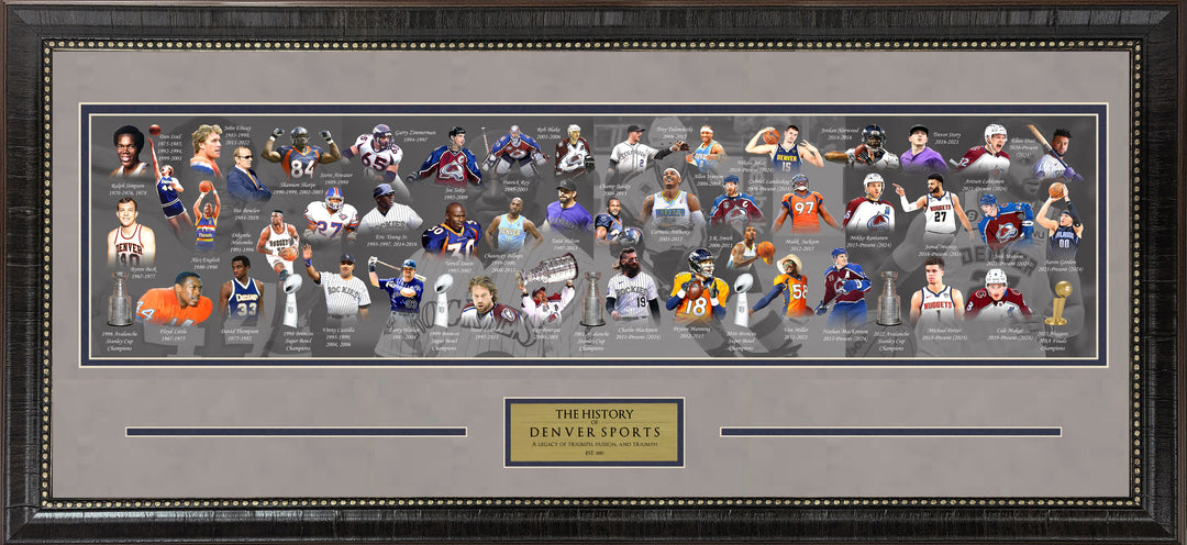 History of Denver Sports Timeline Panorama