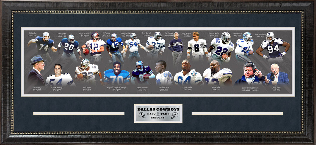 Dallas Cowboys Hall of Fame Timeline