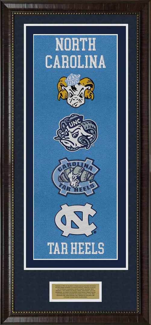 North Carolina Tar Heels Banner